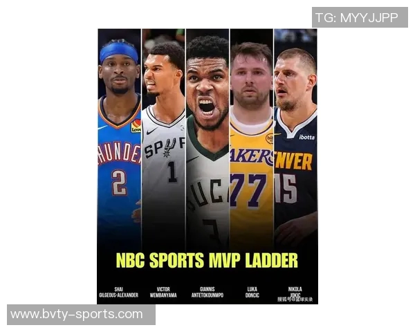 约基奇谈新赛季新队员加入期待球队崭新开局与突破表现